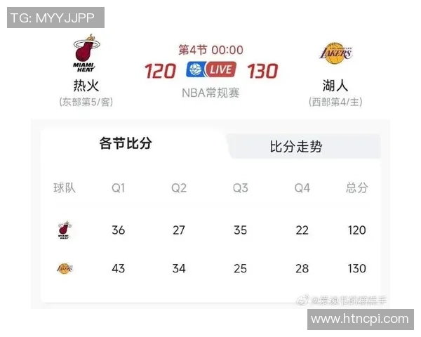 热火与湖人精彩对决回顾10月3日比赛录像全程回放分析